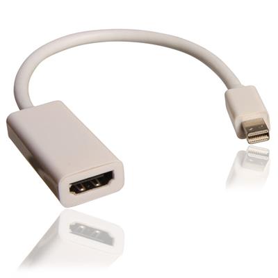 Mini Displayport till HDMI hona adapter